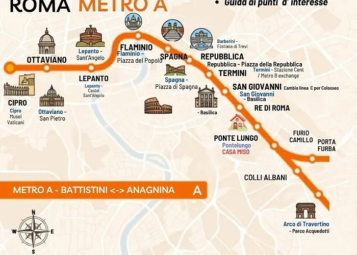Apartamento Casa Miso